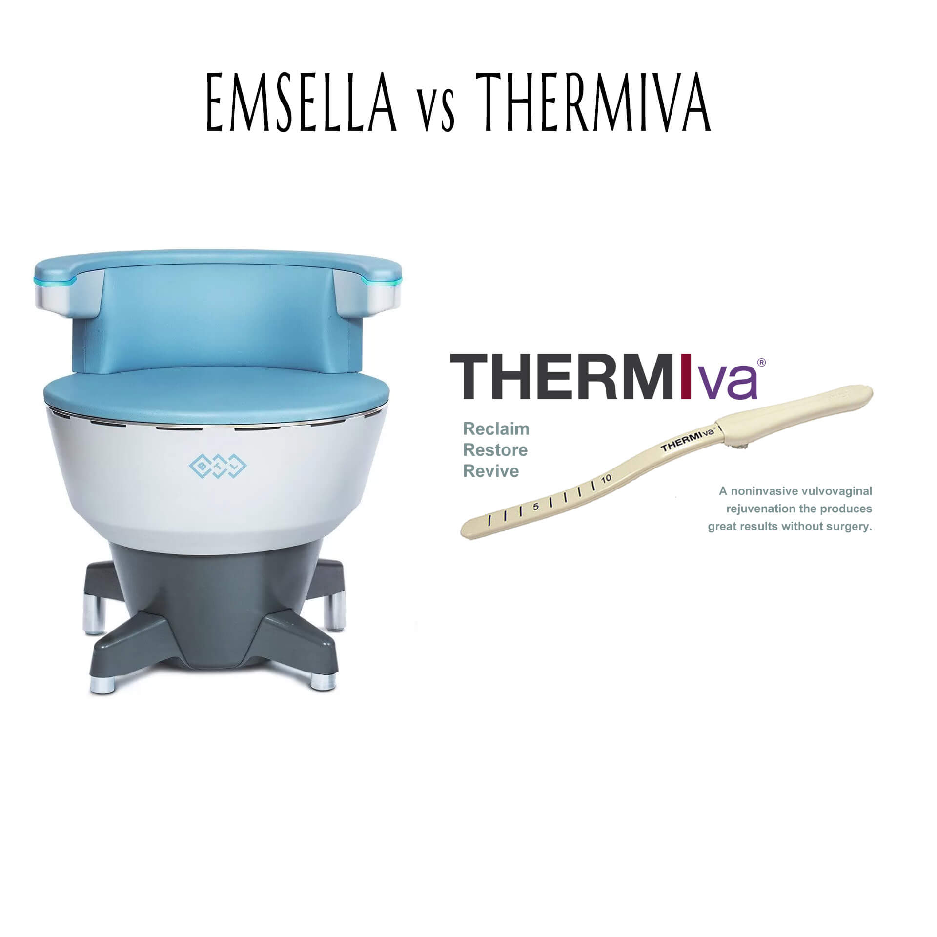 emsella-vs-thermiva